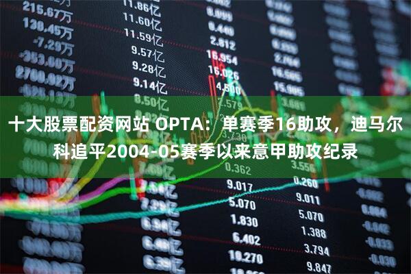 十大股票配资网站 OPTA：单赛季16助攻，迪马尔科追平2004-05赛季以来意甲助攻纪录